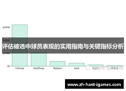 评估被选中球员表现的实用指南与关键指标分析