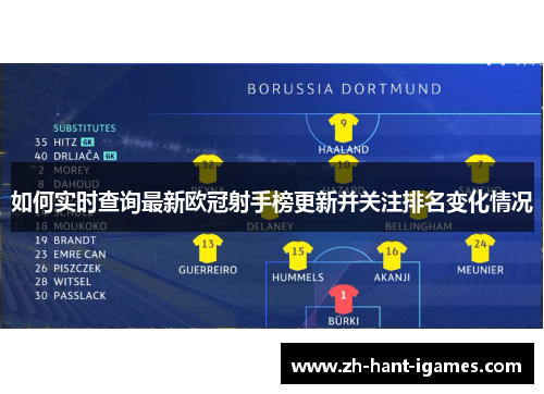 如何实时查询最新欧冠射手榜更新并关注排名变化情况