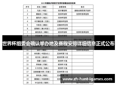 世界杯组委会确认举办地及赛程安排详细信息正式公布